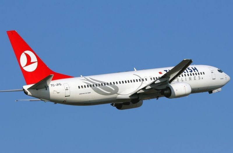 Atlasjet Sivas - İnegöl Uçak Bileti Telefon